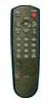 Remotes